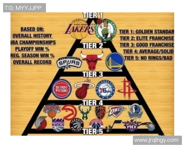 深圳篮球队荣登篮球比赛经验排行榜第一名的背后故事与成就分析